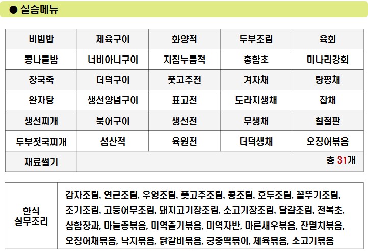 사용자 등록이미지