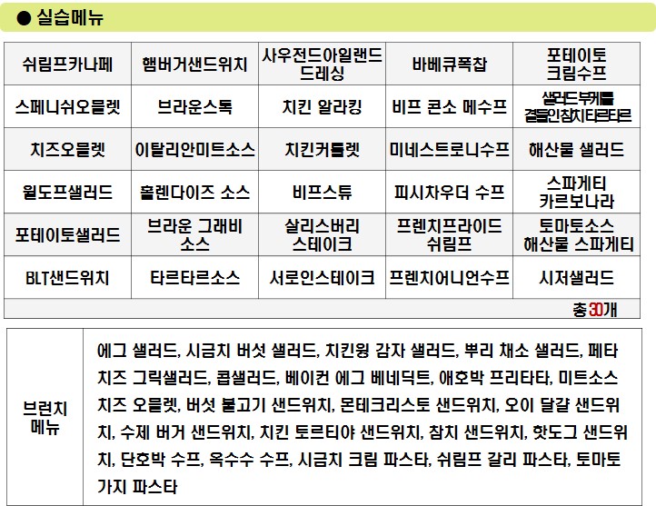 사용자 등록이미지
