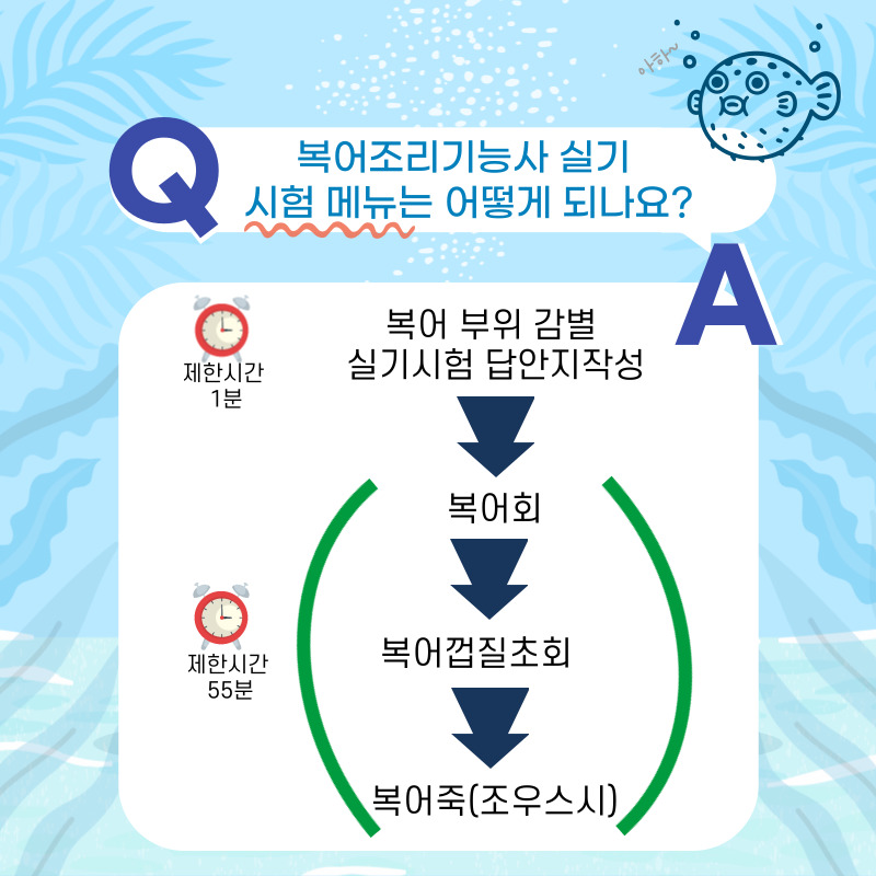 사용자 등록이미지