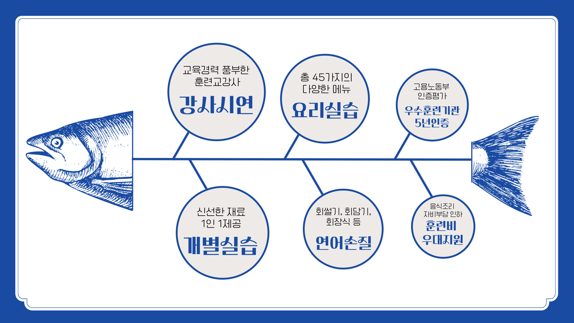 사용자 등록이미지